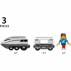 BRIO Turbo Trein -Kinderspeelgoed brio turbo trein a400543 4