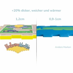 Hakuna Matte Puzzelmat - Dinosaurus Safari (120 X 120 Cm) -Kinderspeelgoed hakuna matte puzzelmat dinosaurus safari 120 x 120 cm a297994 3