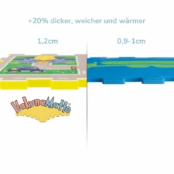 Hakuna Matte Puzzelmat - Ocean (120 X 120 Cm) 8 Hakuna Matte Puzzelmat - Ocean (120 X 120 Cm) -Kinderspeelgoed hakuna matte puzzelmat ocean 120 x 120 cm a297995 3