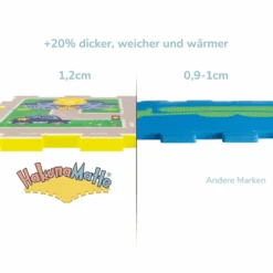 Hakuna Matte Puzzelmat - Vakantie (120 X 120 Cm) -Kinderspeelgoed hakuna matte puzzelmat vakantie 120 x 120 cm a297988 4