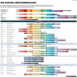 HUDORA® Helm Gr. 56-60, Groen -Kinderspeelgoed hudora helm gr 56 60 groen a201873 4