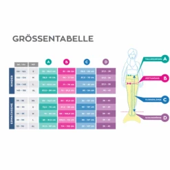 XTREM Speelgoed En Sport - FIN FIN FUN Mermaid Original Gr. S/M, Blauw 7 XTREM Speelgoed En Sport - FIN FIN FUN Mermaid Original Gr. S/M, Blauw -Kinderspeelgoed xtrem speelgoed en sport fin fin fun mermaid original gr s m blauw a272318 2