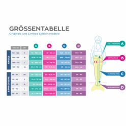 XTREM Toys And Sports FIN FUN Zeemeermin Mermaidens Original Maat L Aussie Green 7 XTREM Toys And Sports FIN FUN Zeemeermin Mermaidens Original Maat L Aussie Green -Kinderspeelgoed xtrem toys and sports fin fun zeemeermin mermaidens original maat l aussie green a272326 2